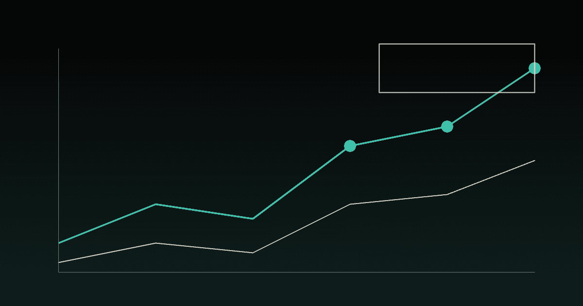How to Measure Whether Your Fractional CIO Is Actually Working