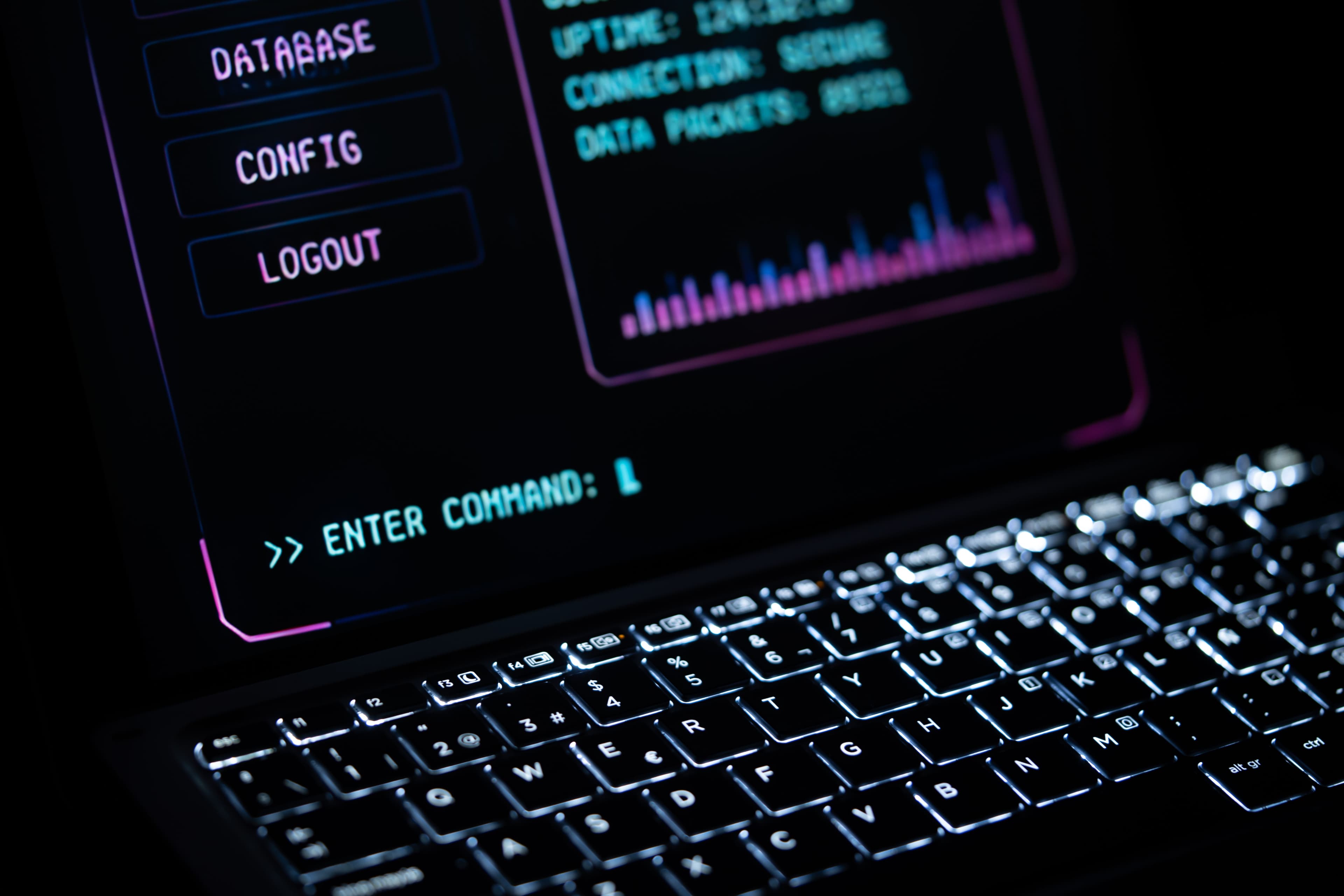 Top 3 Security Gaps Growth-Phase Businesses Overlook